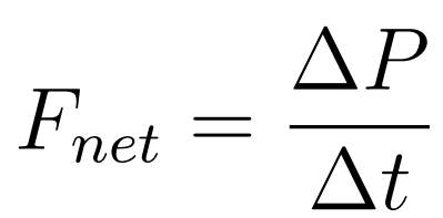 Average Net Force Equation/Formula IB